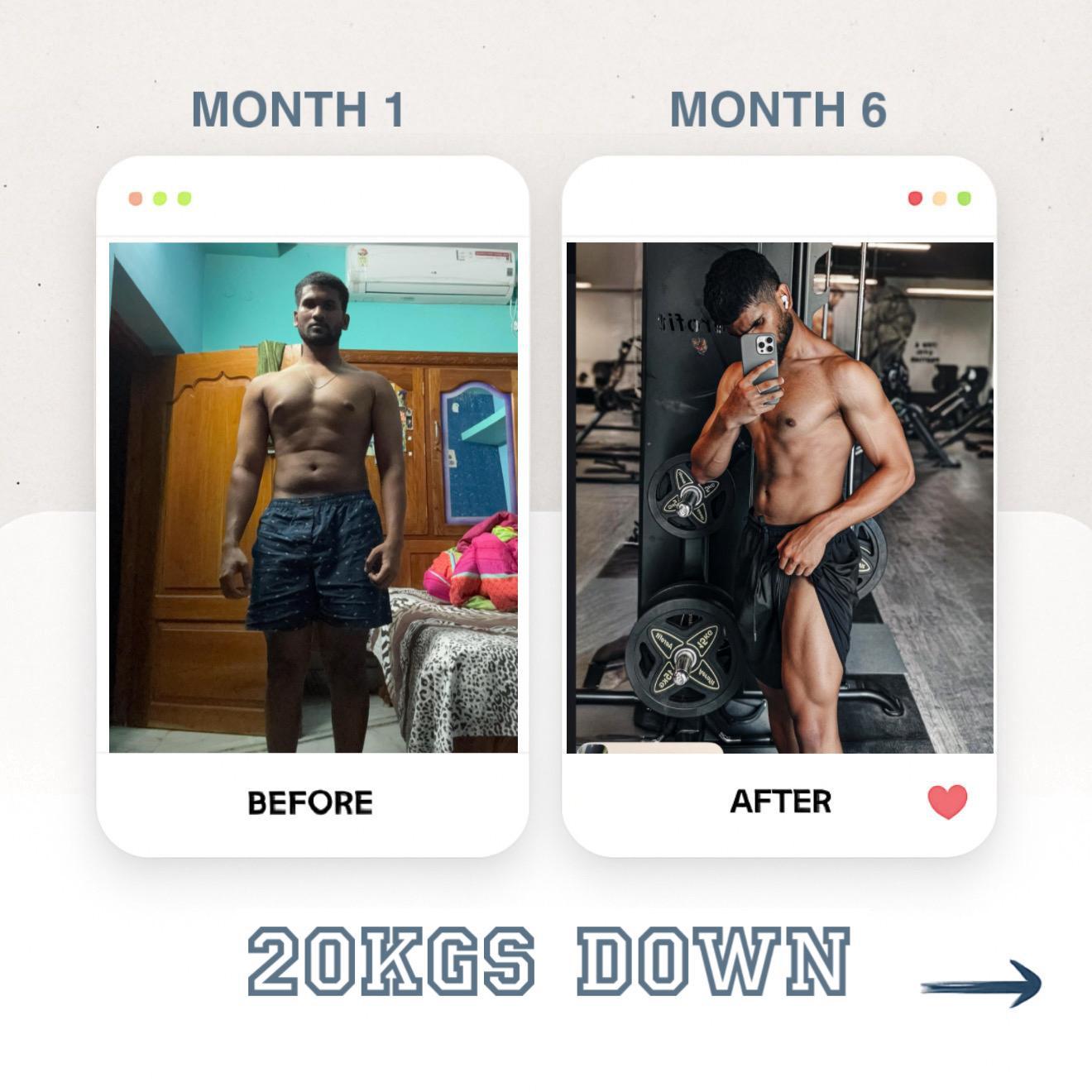 Transformation 3