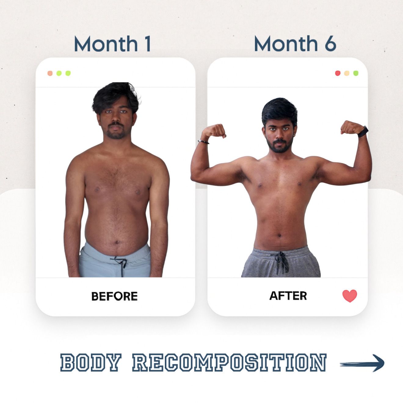 Transformation 38